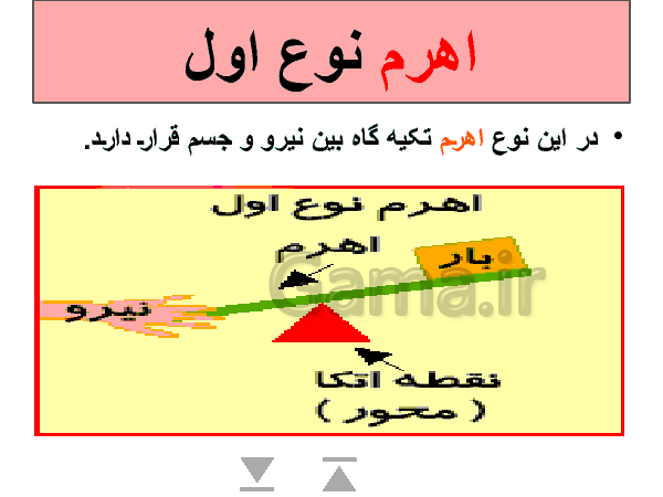 پاورپوینت علوم تجربی پایه پنجم دبستان | درس 8 و 9: کارها آسان می شود- پیش نمایش