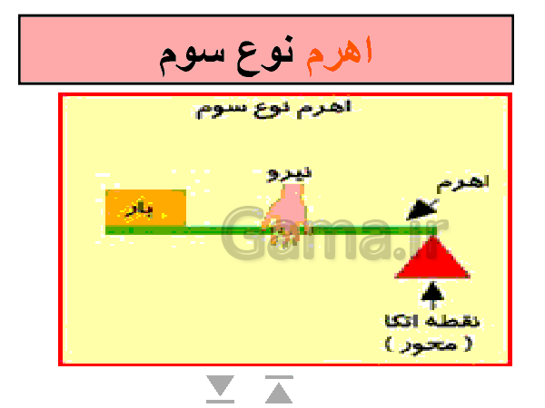 پاورپوینت علوم تجربی پایه پنجم دبستان | درس 8 و 9: کارها آسان می شود- پیش نمایش