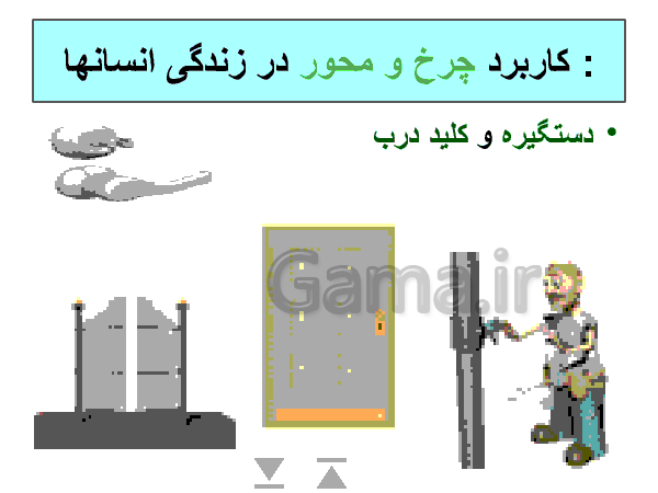 پاورپوینت علوم تجربی پایه پنجم دبستان | درس 8 و 9: کارها آسان می شود- پیش نمایش