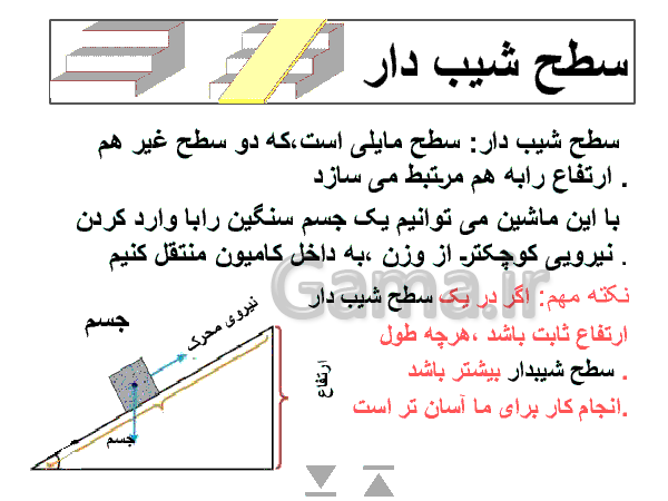 پاورپوینت علوم تجربی پایه پنجم دبستان | درس 8 و 9: کارها آسان می شود- پیش نمایش