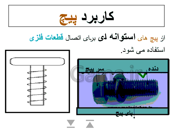 پاورپوینت علوم تجربی پایه پنجم دبستان | درس 8 و 9: کارها آسان می شود- پیش نمایش