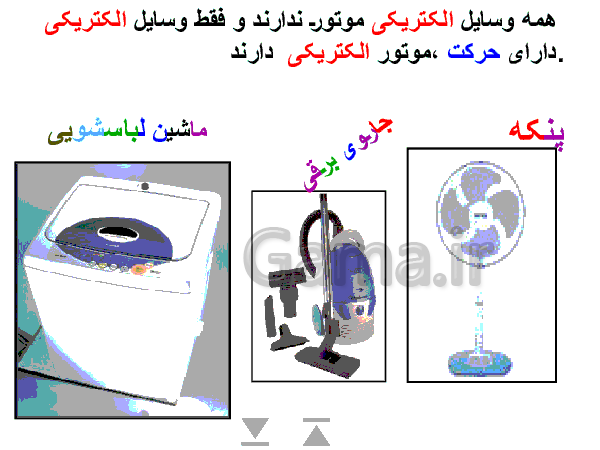 پاورپوینت علوم تجربی پایه پنجم دبستان | درس 8 و 9: کارها آسان می شود- پیش نمایش