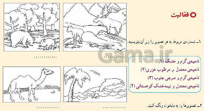 پاورپوینت آموزش مطالعات اجتماعی کلاس چهارم | درس 18: پوشش گیاهی و زندگی جانوری در ایران- پیش نمایش