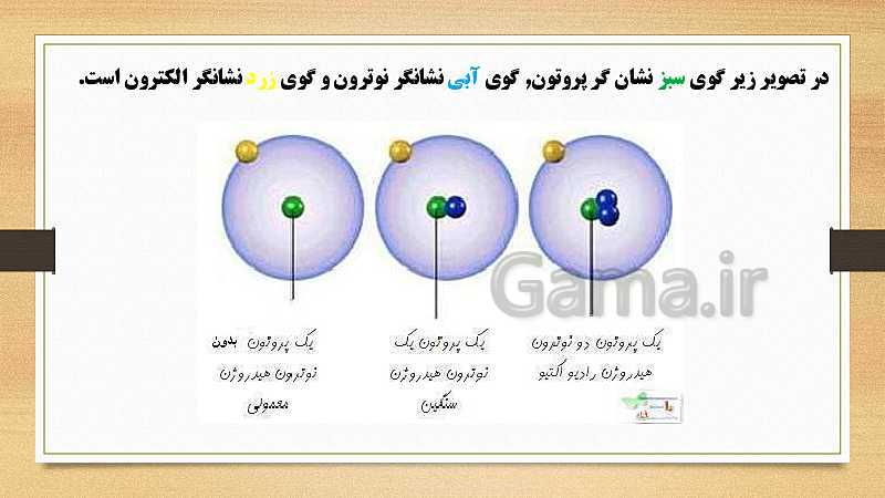 پاورپوینت کنفرانس ایزوتوپ ها علوم هشتم- پیش نمایش