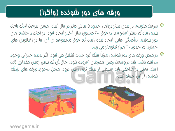 پاورپوینت آموزشی علوم نهم | فصل 6: زمین ساخت ورقه ای- پیش نمایش