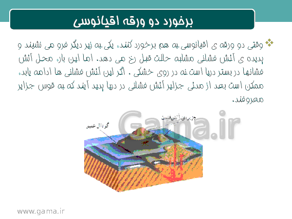 پاورپوینت آموزشی علوم نهم | فصل 6: زمین ساخت ورقه ای- پیش نمایش