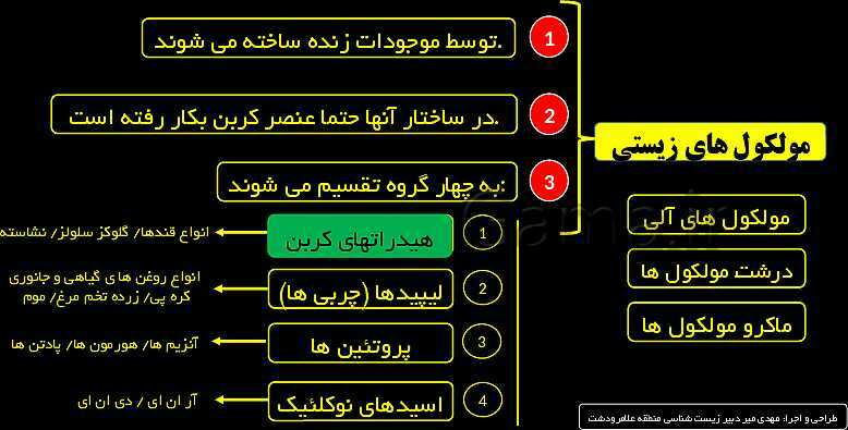 پاورپوینت زیست شناسی (1) دهم | مولکول های زیستی- پیش نمایش