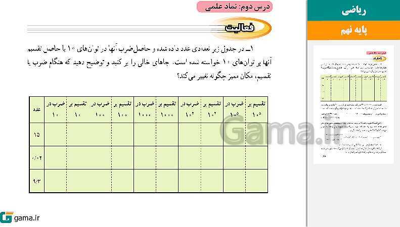 پاورپوینت کتاب محور ویژه تدریس مجازی ریاضی نهم | فصل 1 تا 8 - پیش نمایش