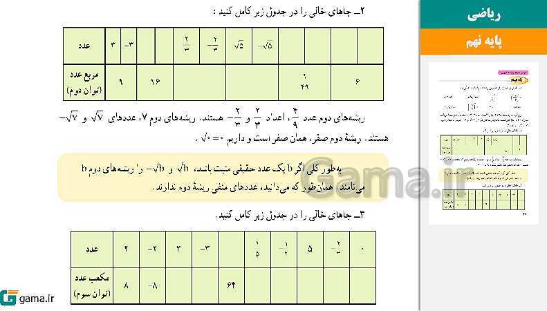 پاورپوینت کتاب محور ویژه تدریس مجازی ریاضی نهم | فصل 1 تا 8 - پیش نمایش