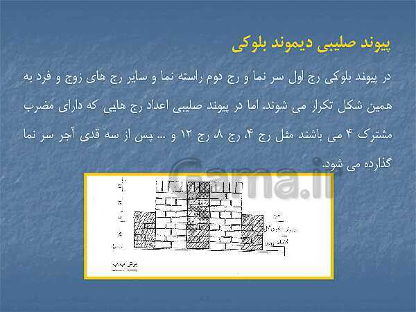 پاورپوینت عناصر و جزییات یازدهم هنرستان | فصل 2: دیوار چینی ،آجر- پیش نمایش