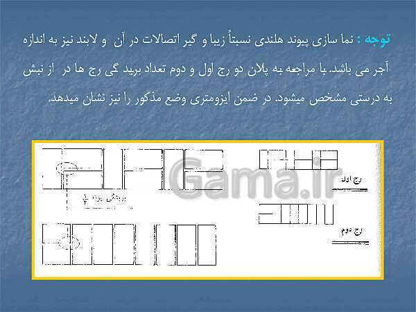 پاورپوینت عناصر و جزییات یازدهم هنرستان | فصل 2: دیوار چینی ،آجر- پیش نمایش