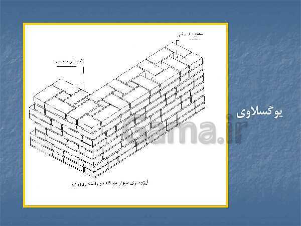 پاورپوینت عناصر و جزییات یازدهم هنرستان | فصل 2: دیوار چینی ،آجر- پیش نمایش