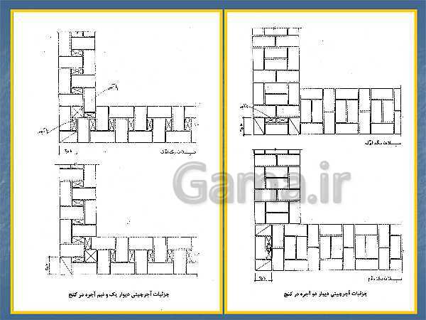 پاورپوینت عناصر و جزییات یازدهم هنرستان | فصل 2: دیوار چینی ،آجر- پیش نمایش