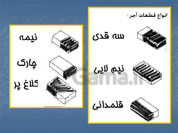 پاورپوینت عناصر و جزییات یازدهم هنرستان | فصل 2: دیوار چینی ،آجر- پیش نمایش