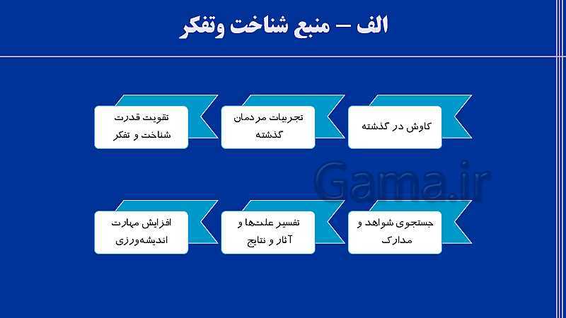 پاورپوینت تدریس تاریخ دهم انسانی | درس 1 تا 5- پیش نمایش