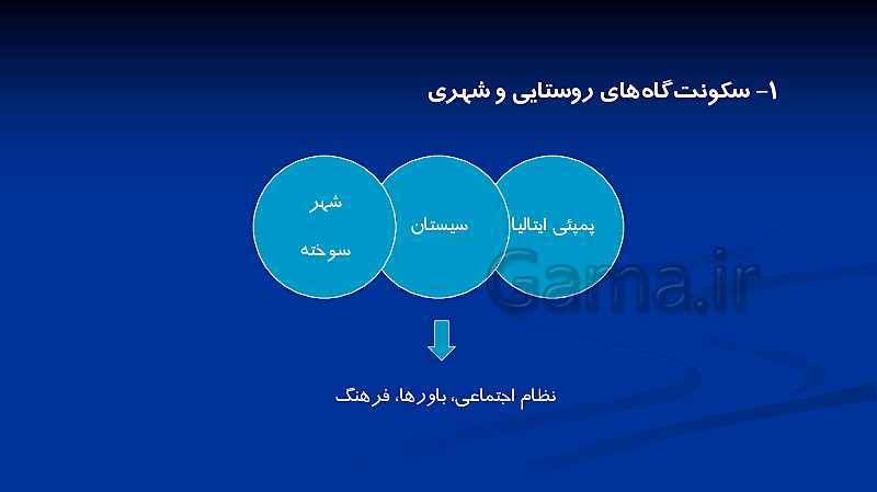 پاورپوینت تدریس تاریخ دهم انسانی | درس 1 تا 5- پیش نمایش