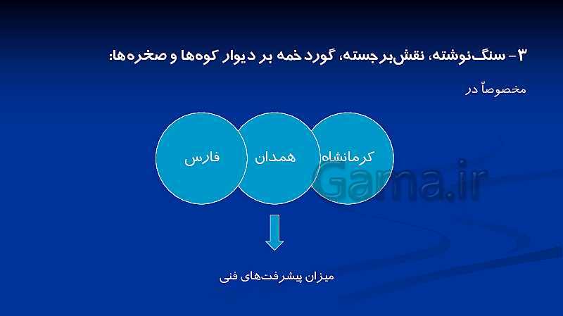 پاورپوینت تدریس تاریخ دهم انسانی | درس 1 تا 5- پیش نمایش