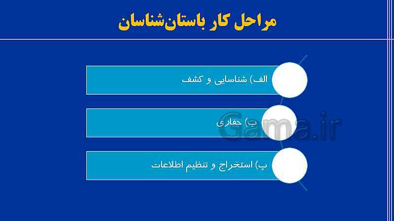 پاورپوینت تدریس تاریخ دهم انسانی | درس 1 تا 5- پیش نمایش