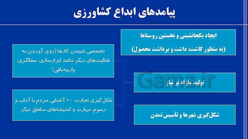 پاورپوینت تدریس تاریخ دهم انسانی | درس 1 تا 5- پیش نمایش