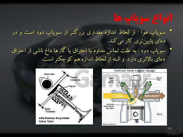 پاورپوینت تعمیرکار اتومبیل‌های سواری بنزینی درجه 1 | موتور و اجزای آن- پیش نمایش