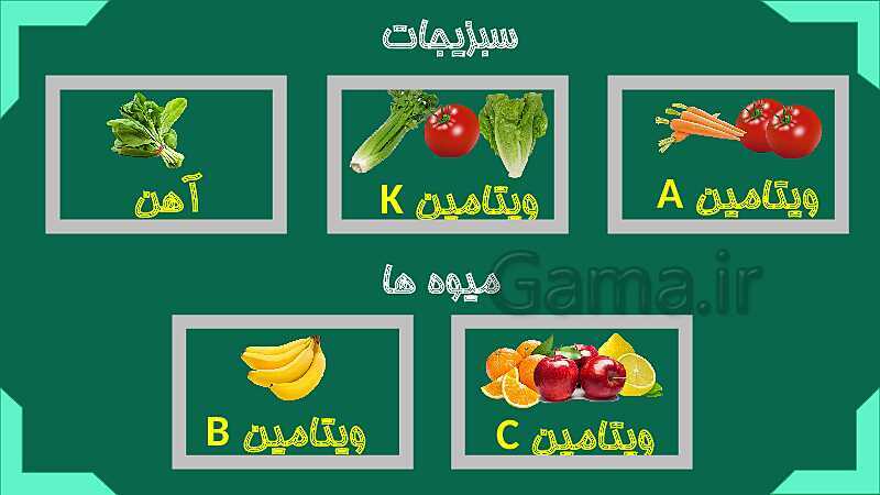 پاورپوینت علوم تجربی سوم دبستان | درس 2: خوراکی‌ها- پیش نمایش