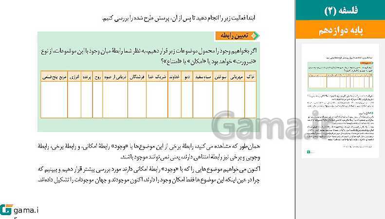  پاورپوینت کتاب محور ویژه تدریس مجازی فلسفه (2) دوازدهم | درس 1 تا 12- پیش نمایش