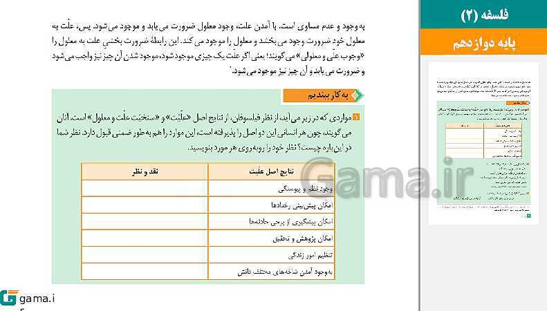  پاورپوینت کتاب محور ویژه تدریس مجازی فلسفه (2) دوازدهم | درس 1 تا 12- پیش نمایش