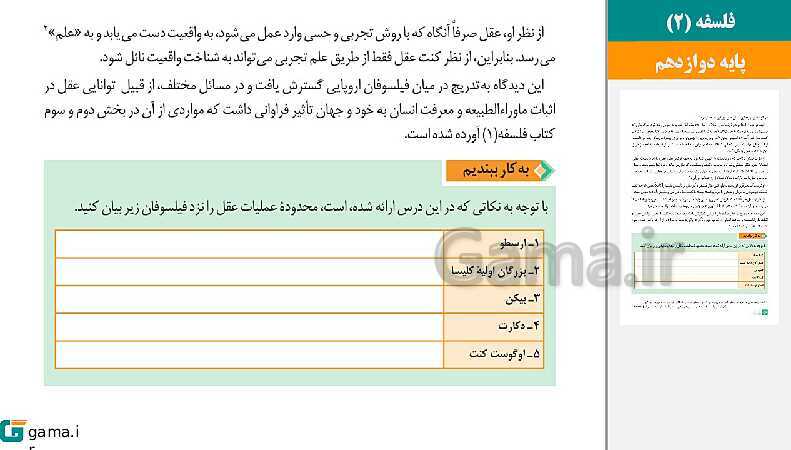  پاورپوینت کتاب محور ویژه تدریس مجازی فلسفه (2) دوازدهم | درس 1 تا 12- پیش نمایش