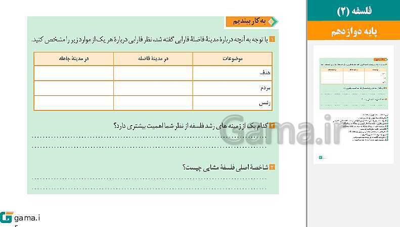  پاورپوینت کتاب محور ویژه تدریس مجازی فلسفه (2) دوازدهم | درس 1 تا 12- پیش نمایش