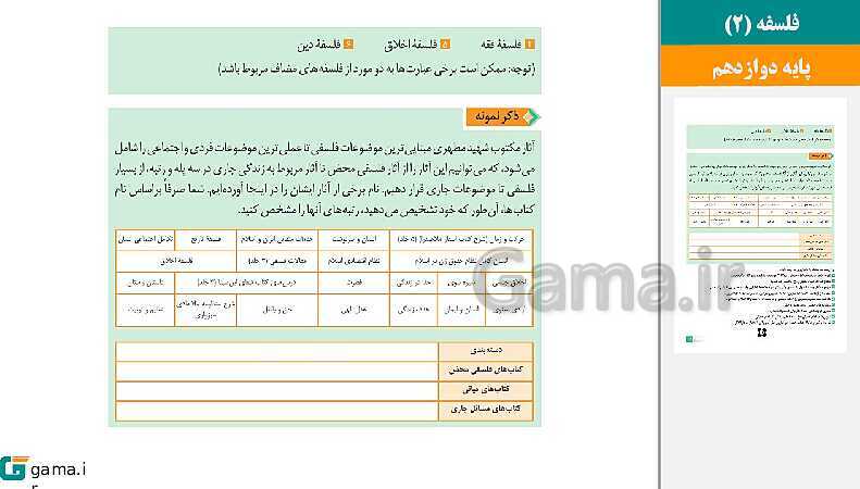  پاورپوینت کتاب محور ویژه تدریس مجازی فلسفه (2) دوازدهم | درس 1 تا 12- پیش نمایش