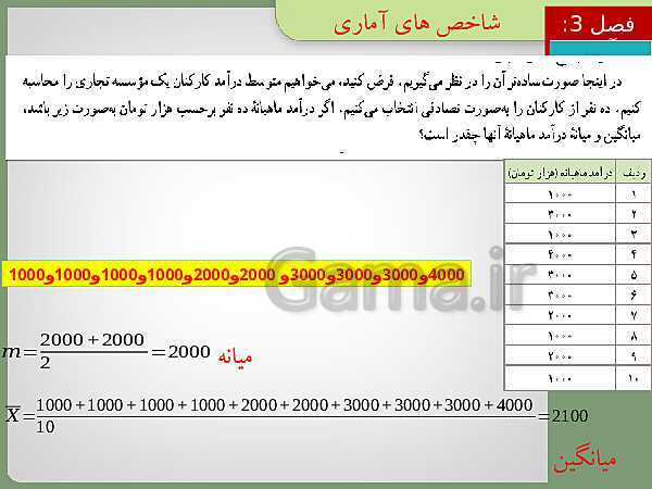 پاورپوینت تدریس ریاضی و آمار (2) یازدهم رشته انسانی | فصل 3: آمار- پیش نمایش