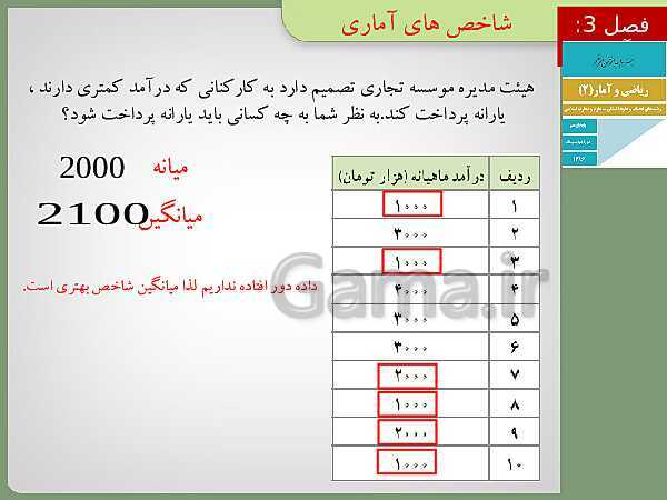 پاورپوینت تدریس ریاضی و آمار (2) یازدهم رشته انسانی | فصل 3: آمار- پیش نمایش