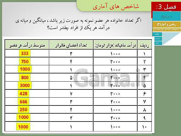 پاورپوینت تدریس ریاضی و آمار (2) یازدهم رشته انسانی | فصل 3: آمار- پیش نمایش