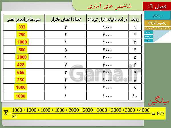 پاورپوینت تدریس ریاضی و آمار (2) یازدهم رشته انسانی | فصل 3: آمار- پیش نمایش