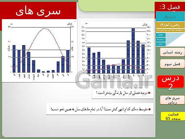 پاورپوینت تدریس ریاضی و آمار (2) یازدهم رشته انسانی | فصل 3: آمار- پیش نمایش