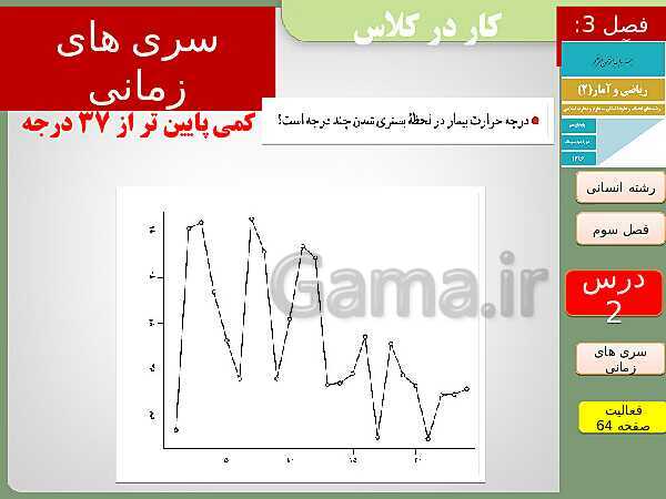 پاورپوینت تدریس ریاضی و آمار (2) یازدهم رشته انسانی | فصل 3: آمار- پیش نمایش