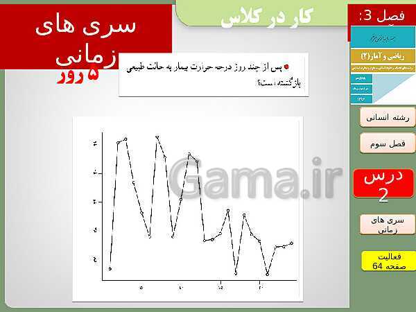 پاورپوینت تدریس ریاضی و آمار (2) یازدهم رشته انسانی | فصل 3: آمار- پیش نمایش