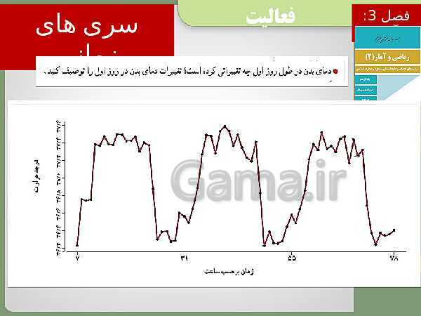 پاورپوینت تدریس ریاضی و آمار (2) یازدهم رشته انسانی | فصل 3: آمار- پیش نمایش