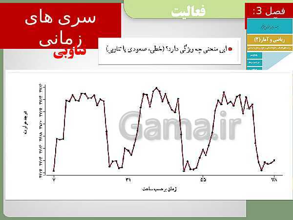 پاورپوینت تدریس ریاضی و آمار (2) یازدهم رشته انسانی | فصل 3: آمار- پیش نمایش