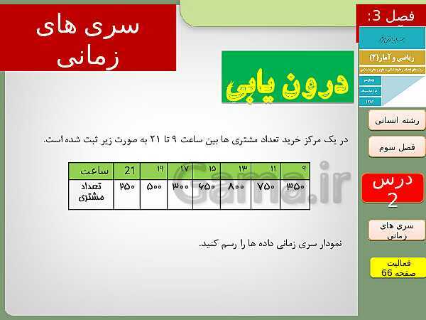 پاورپوینت تدریس ریاضی و آمار (2) یازدهم رشته انسانی | فصل 3: آمار- پیش نمایش