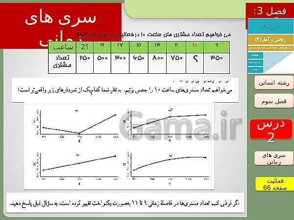 پاورپوینت تدریس ریاضی و آمار (2) یازدهم رشته انسانی | فصل 3: آمار- پیش نمایش