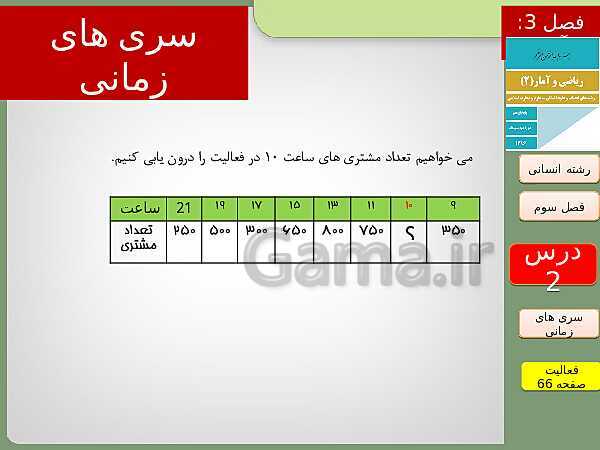 پاورپوینت تدریس ریاضی و آمار (2) یازدهم رشته انسانی | فصل 3: آمار- پیش نمایش