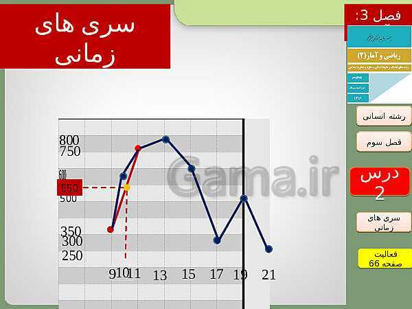 پاورپوینت تدریس ریاضی و آمار (2) یازدهم رشته انسانی | فصل 3: آمار- پیش نمایش