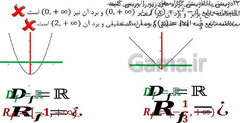 پاورپوینت ریاضی (1) دهم | حل تمرین های صفحه 115 - پیش نمایش