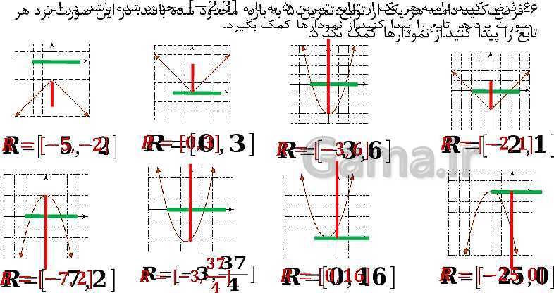 پاورپوینت ریاضی (1) دهم | حل تمرین های صفحه 115 - پیش نمایش