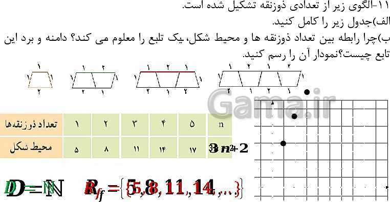 پاورپوینت ریاضی (1) دهم | حل تمرین های صفحه 115 - پیش نمایش