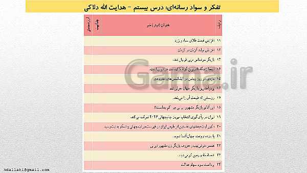 پاورپوینت تفکر و سواد رسانه‌ای | درس 20: مراقب اضافه بار باشید!- پیش نمایش