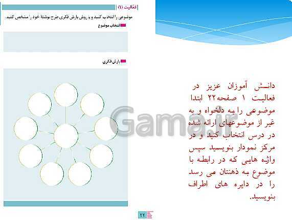 پاورپوینت آموزش نگارش (2) یازدهم | درس 1: اجزای نوشته: ساختار و محتوا- پیش نمایش