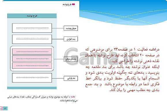 پاورپوینت آموزش نگارش (2) یازدهم | درس 1: اجزای نوشته: ساختار و محتوا- پیش نمایش