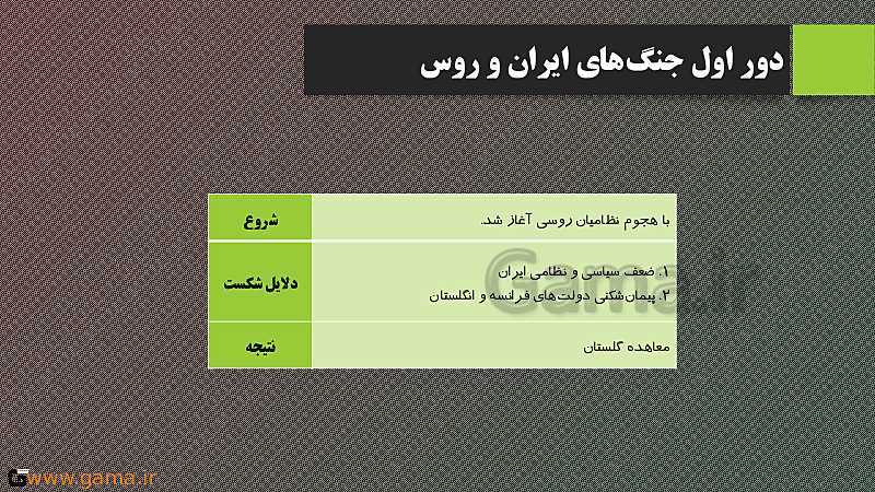 پاورپوینت تدریس تاریخ (3) دوازدهم انسانی | درس 3: سیاست و حكومت در عصر قاجار- پیش نمایش